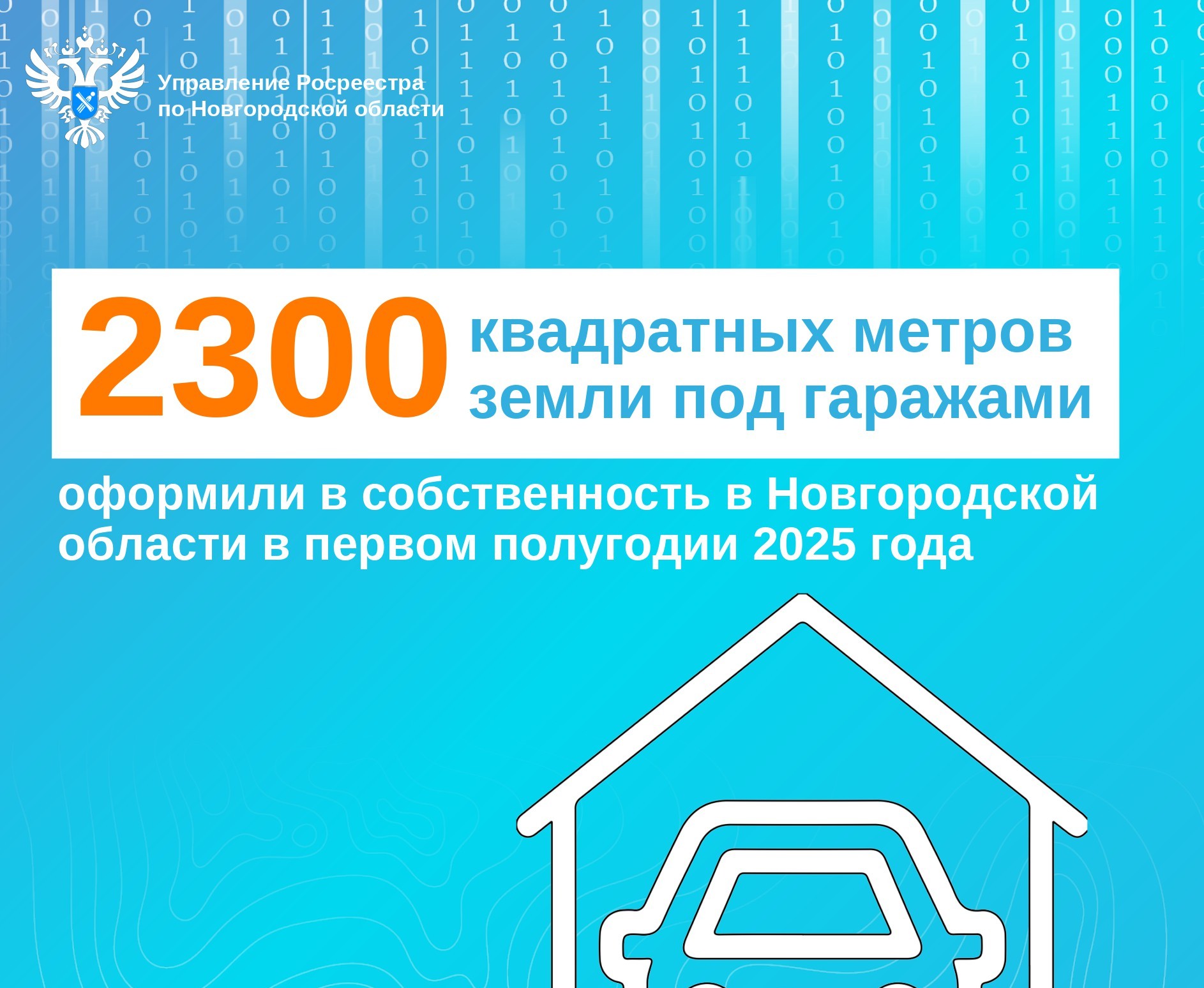 2300 квадратных метров земли под гаражами оформили в собственность в Новгородской области в первом полугодии 2025 года.