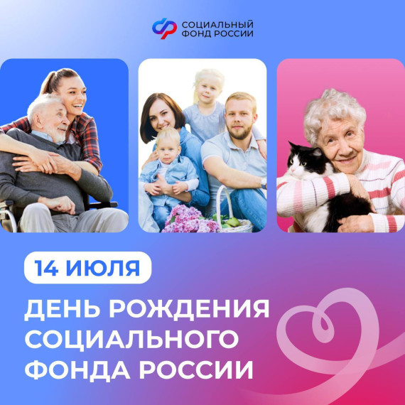 День образования Социального фонда России. День образования Социального фонда России.
