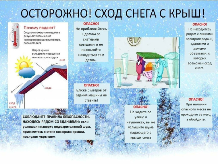 Осторожно! Гололед. Осторожно! Гололед.